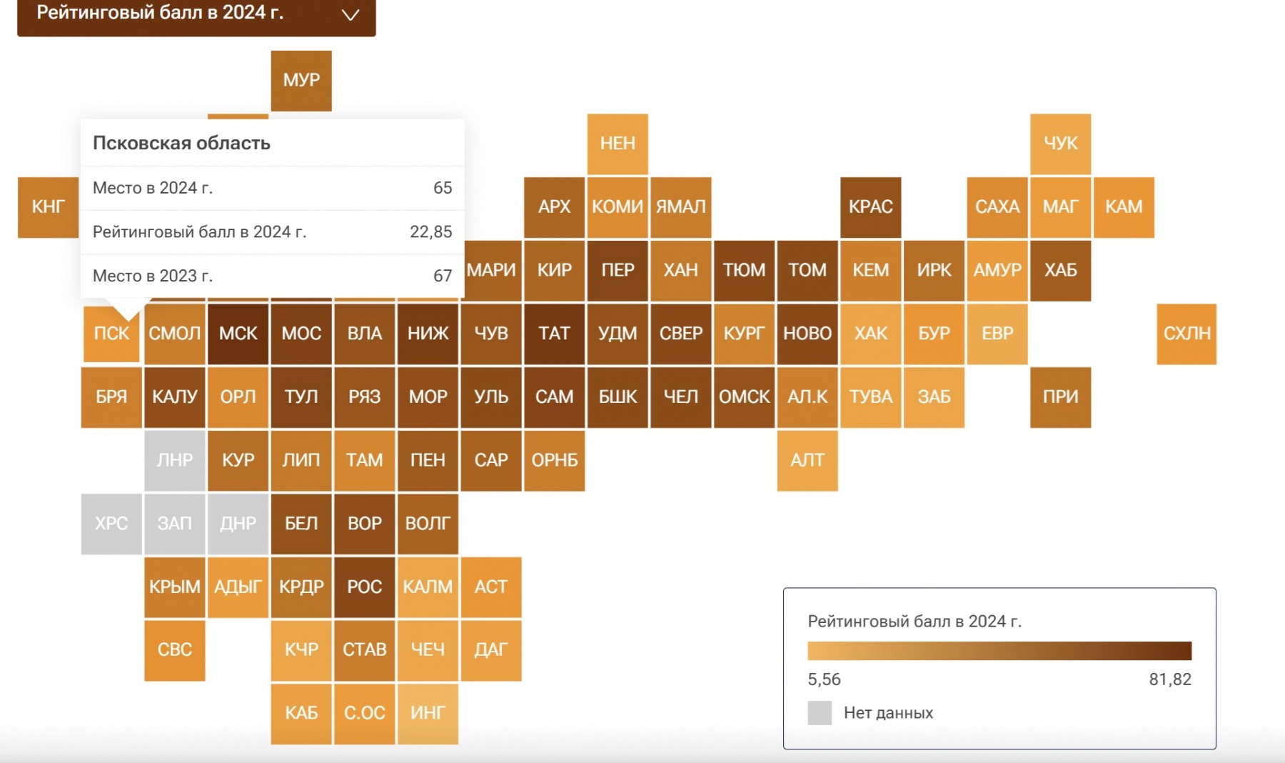 Псковская область заняла 65 место в рейтинге регионов по научно-технологическому развитию